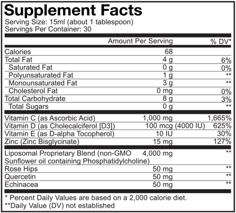 Liposomal Vitamin C Liquid (Codeage) Supplement Facts