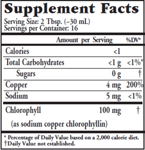 Liquid Chlorophyll Spearmint (Buried Treasure) Supplement Facts