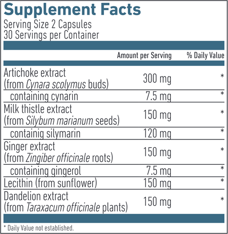 LiverDX Formula (Biogena) Supplement Facts