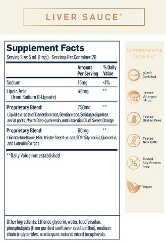 Dr Shade’s Liver Sauce® Supplement facts