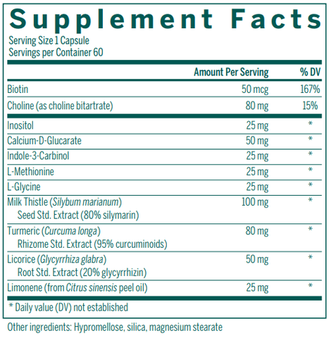 Liver Support & Detoxification Genestra