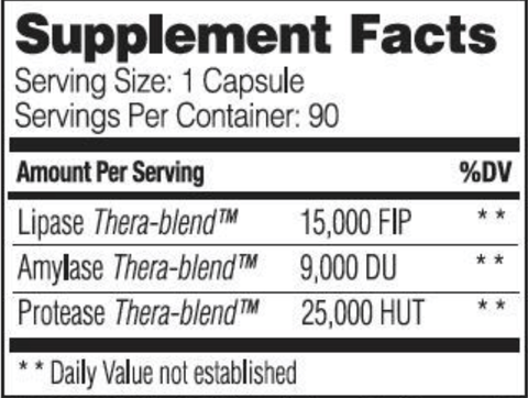 Lypo Optimize (Enzyme Science) Supplement Facts