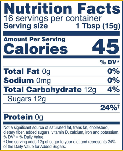 MGO 400+ Manuka Honey (Manuka Health)