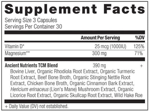 Magnesium (Ancient Nutrition) Supplement Facts