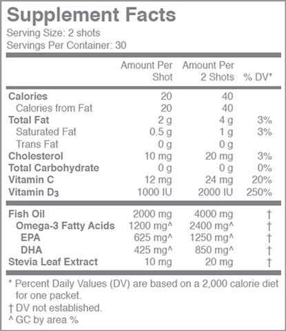 Max Super High Omega-3 Citrus (Coromega)