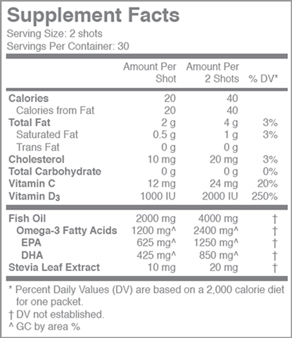 Max Super High Omega-3 Coconut (Coromega)