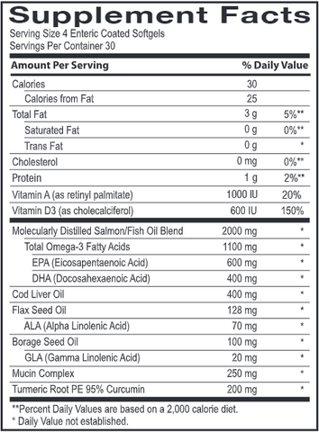 MaxiTears Dry Eye Formula (Maxivision) Supplement Facts