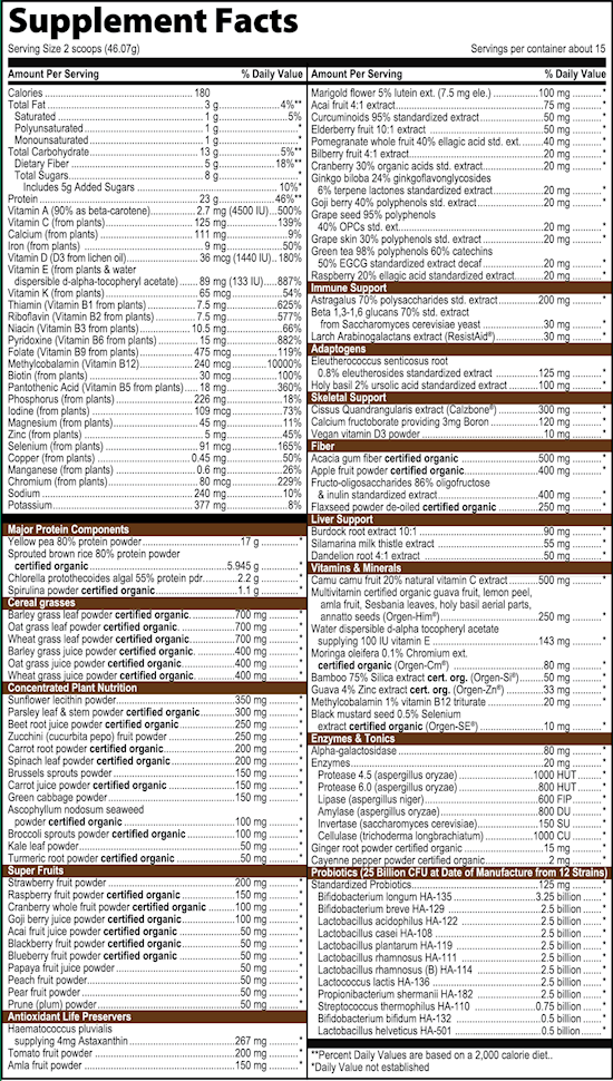 Maximum Vibrance Chocolate (Vibrant Health) Supplement Facts