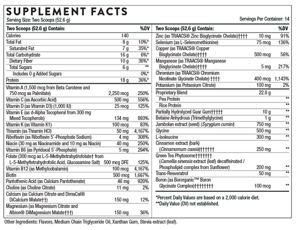 MediBolic Supplement Facts