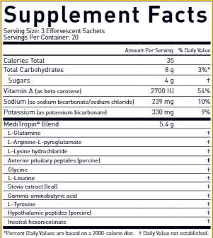 MediTropin (Nutraceutics)