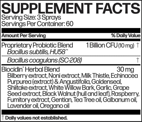 Megacidin - Advanced Formula Probiotic Throat Spray (Microbiome Labs) Supplement Facts