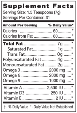 Membrosia Fluidizer (D'Adamo Personalized Nutrition)