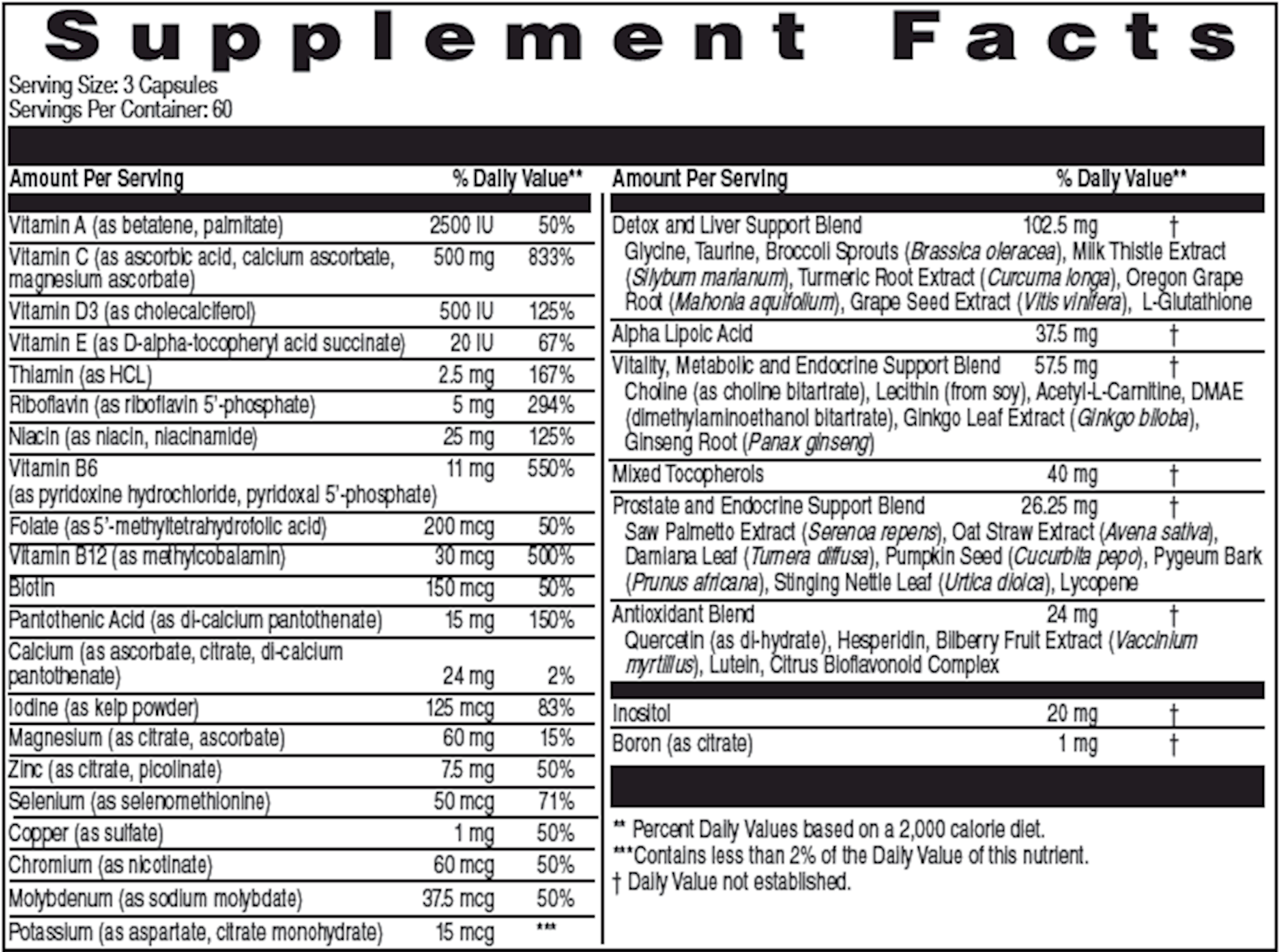 Men's Longevity Essentials Plus (EcoNugenics) Supplement Facts