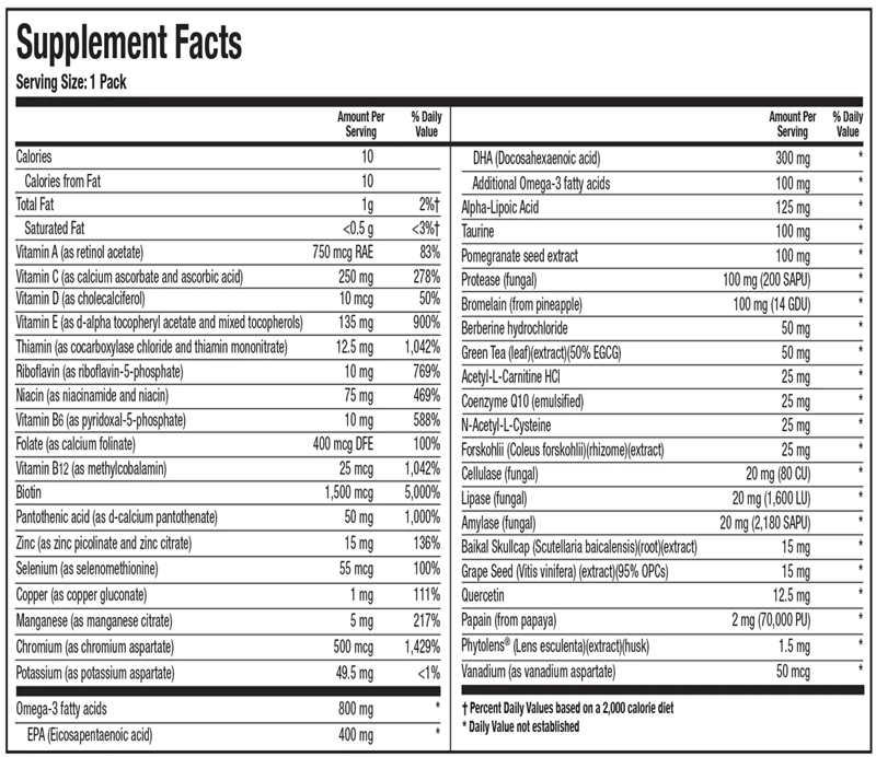 MetabolicBiome Plus 7-Day Kit - Hydrolyzed Collagen Protein (Biotics Research)