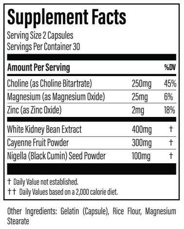 Metabolism Boost (Thyroid Specific Formulations)