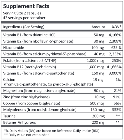 Methyl-Aide Vita Aid