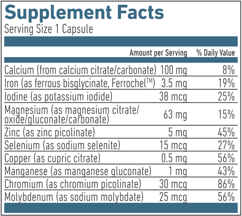 Mineral Premium Selection (Biogena) Supplement Facts