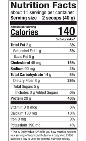 Miracle Whey (Dr. Mercola)