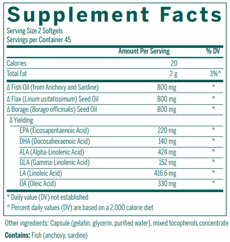 Multi EFA Capsules Genestra