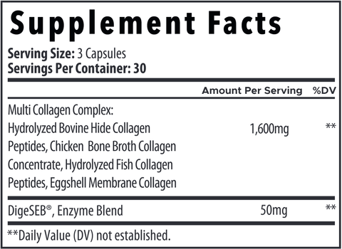 Multi Collagen Complex (Anirva) Supplement Facts