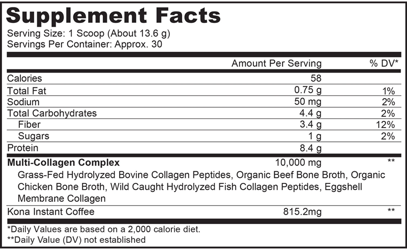 Multi Collagen Peptides - Kona Coffee (Codeage) Supplement Facts