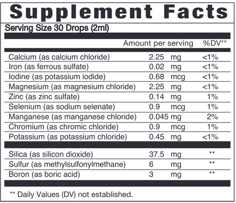 Multiple Mineral Liquid (Eidon) Supplement Facts