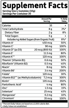 Mykind Men's Multi-Berry (Garden of Life) Supplement Facts