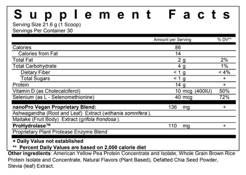 Nanopro Vegan Vanilla Toffee (BioPharma Scientific)