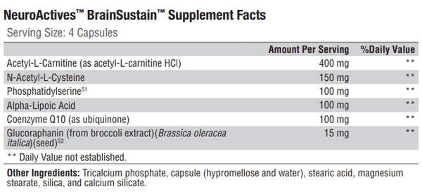 NeuroActives BrainSustain (Xymogen)