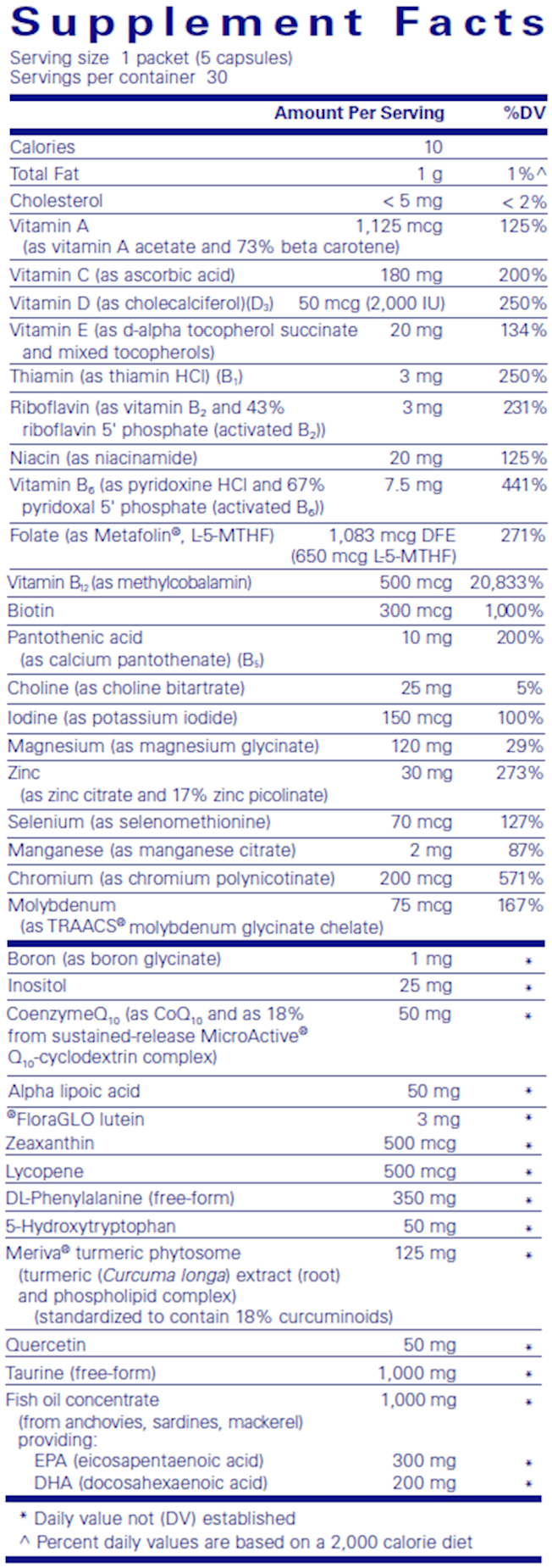 NeuroMood Pure Pack - (Pure Encapsulations) supplement facts