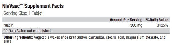 NiaVasc (Xymogen)