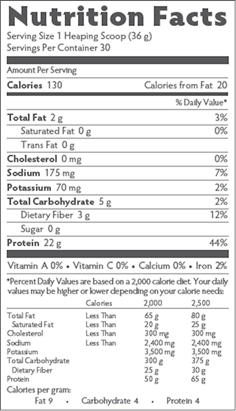 OMNI Protein Chocolate (Brain MD)