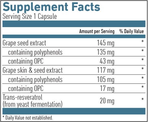 OPC Resveratrol Formula (Biogena) Supplement Facts