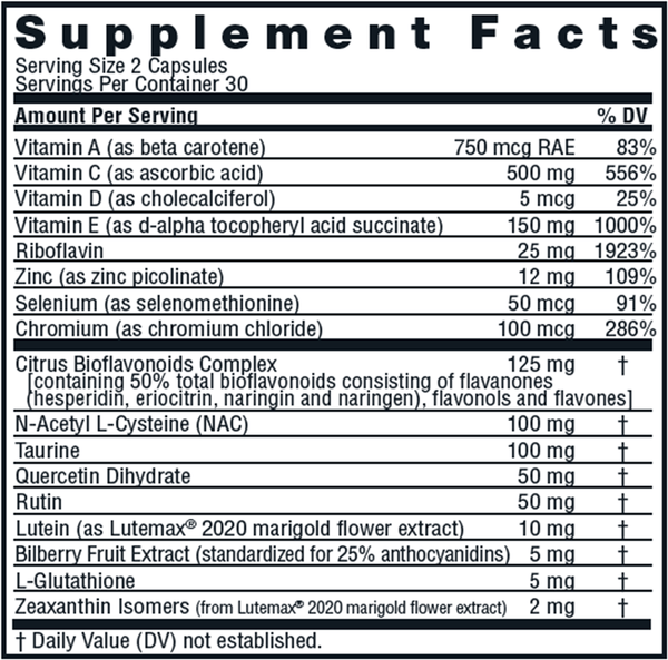 Ocuguard Plus (Twinlab) Supplement Facts