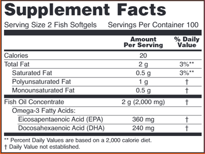 Omega-3 Molecularly Distilled Fish (NOW)