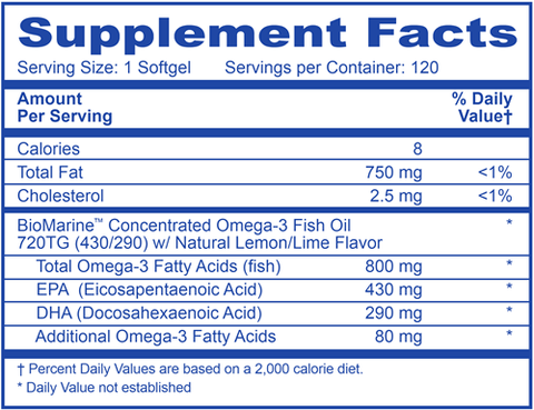 Omega 800 (Metabolic Code)