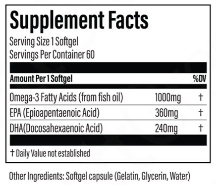 Omega Pure (Thyroid Specific Formulations)