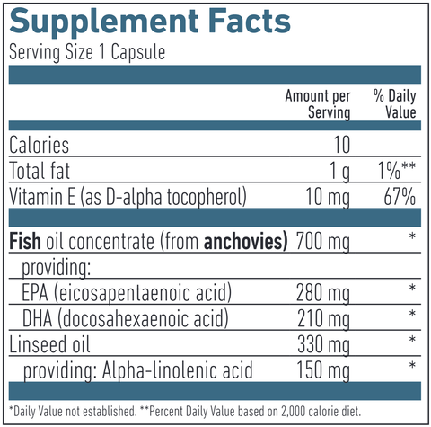 Omega 3 DUO (Biogena) Supplement Facts