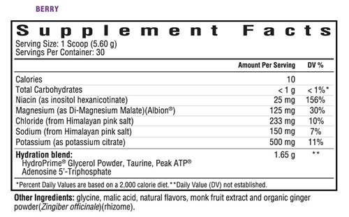 Optimal Electrolyte Berry Seeking Health