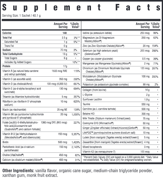 Optimal Prenatal with Collagen Seeking Health