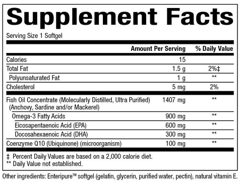Optimega-3 Q10 (Bioclinic Naturals) Supplement Facts
