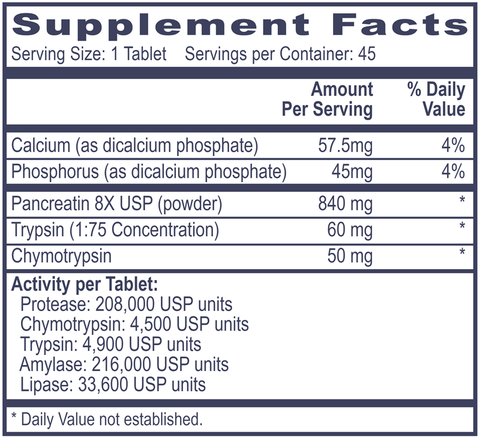 PANCREATIN 8X PLUS (Professional Health Products®) Supplement Facts