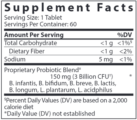 PRO-Bifido (Hyperbiotics)