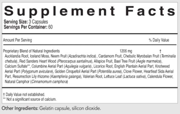 Padma Basic (EcoNugenics) Supplement Facts