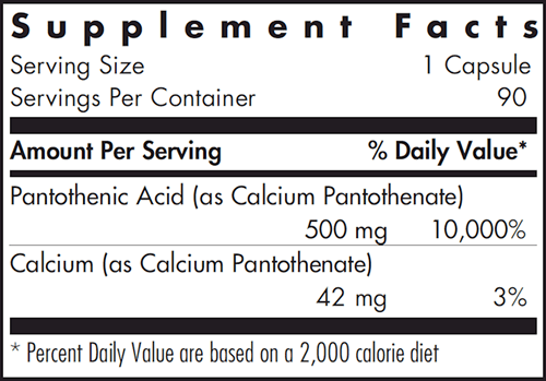 Pantothenic Acid (Allergy Research Group)