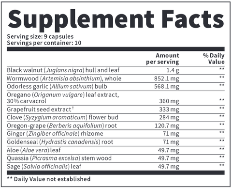 Parasit Cleanse (Vitazan Pro) Supplement Facts