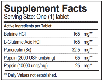 Peptogest (Progena) Supplement Facts