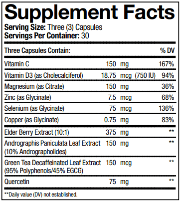 ProVid-21 (Progena) Supplement Facts