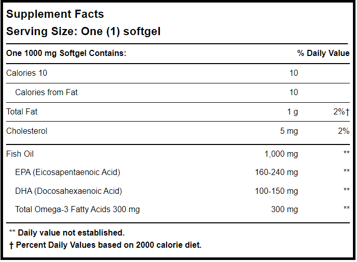 Pro EPA (Progena) Supplement Facts