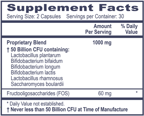 Pro Flora Max Plus (Professional Health Products®) Supplement Facts